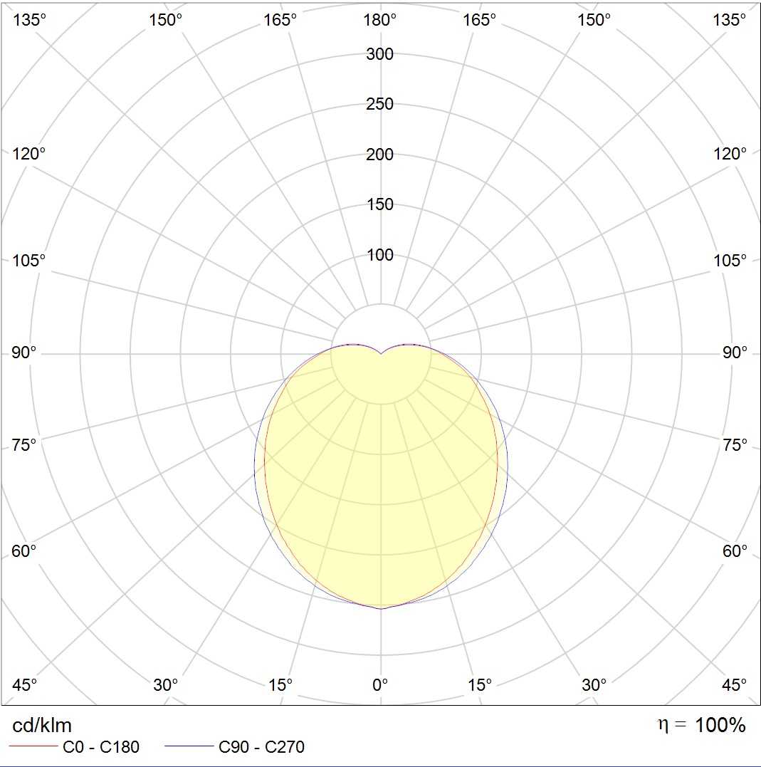 накладные DAMIN LED, артикул 1440000170