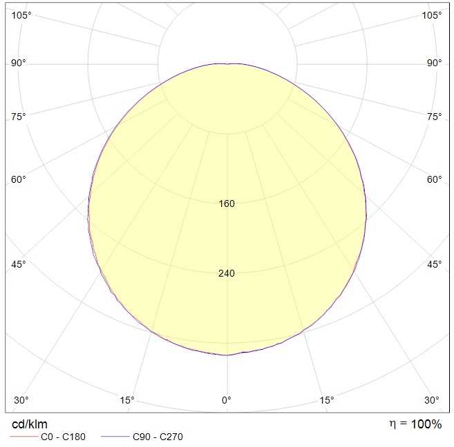 накладные GRANDA LED, артикул 1441000120