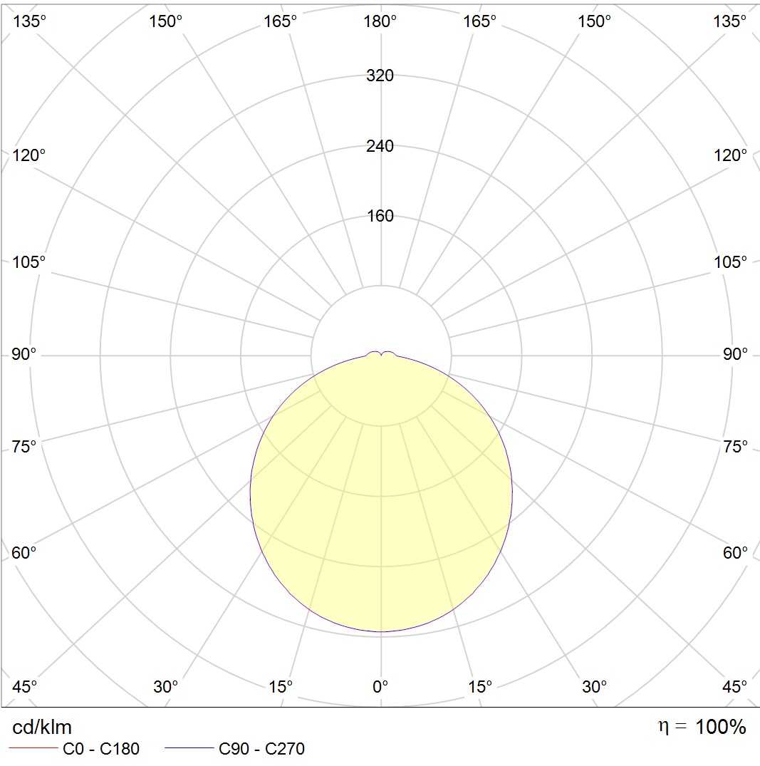 настенные C LED 360 4000K, артикул 1443000010