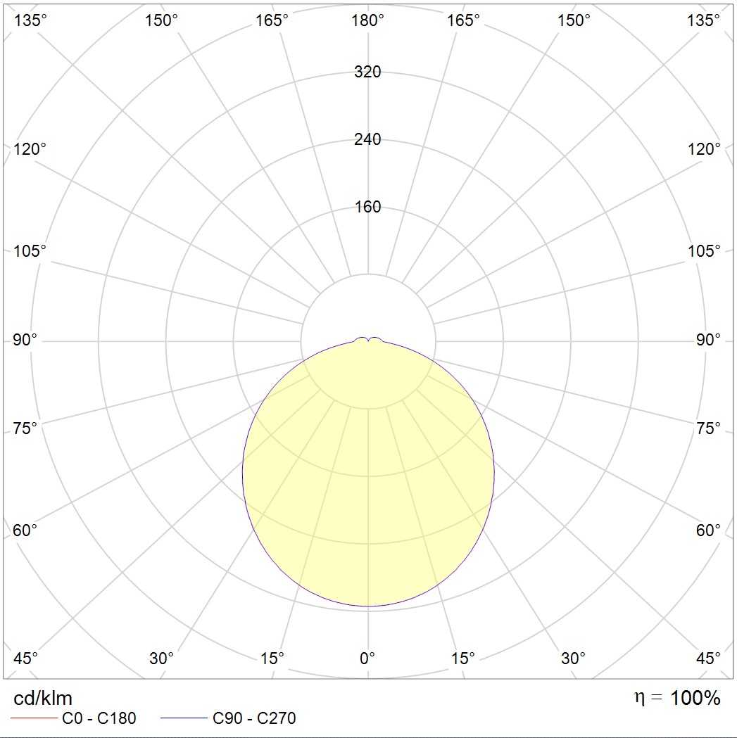 настенные C LED 360 EM 4000K, артикул 1443000030