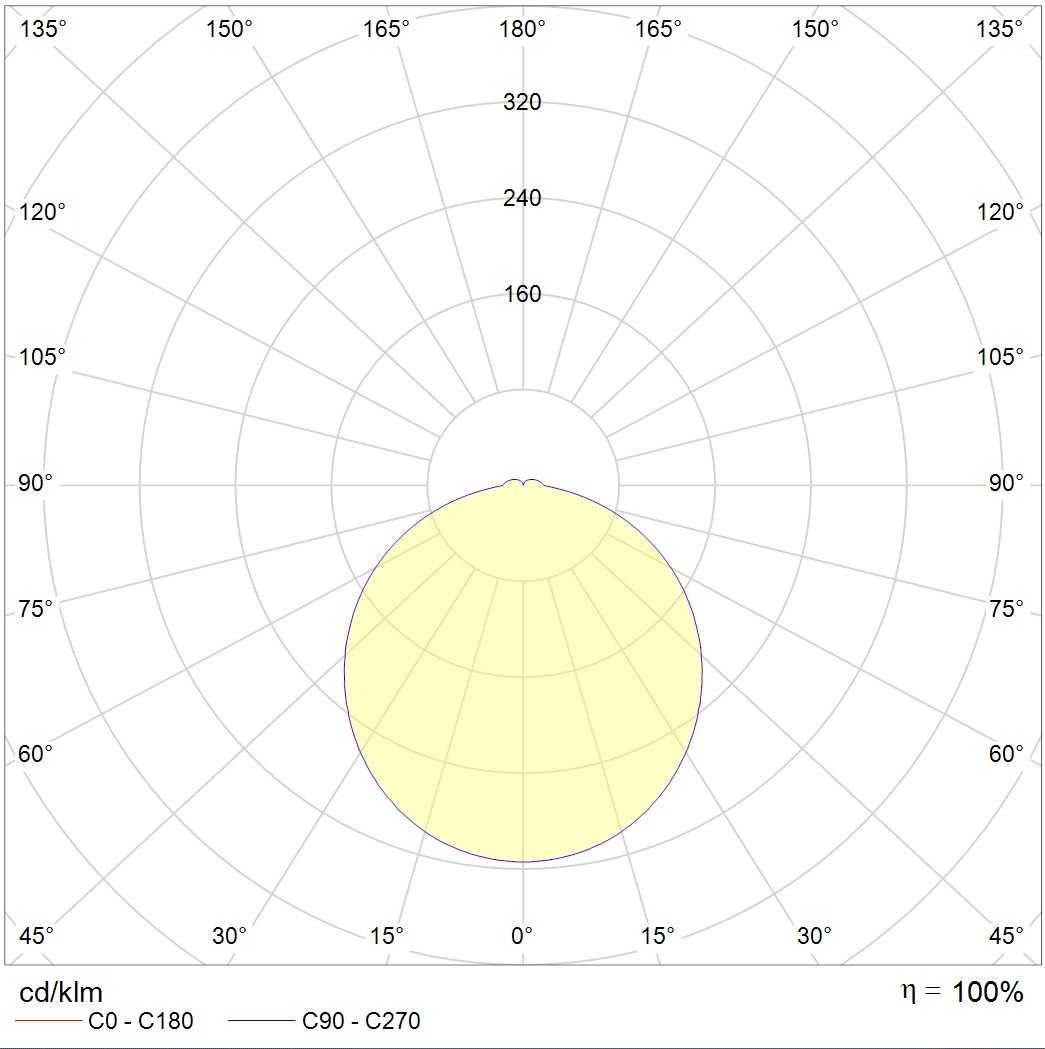 настенные C LED 360 MS 4000K CRI90, артикул 1443000110
