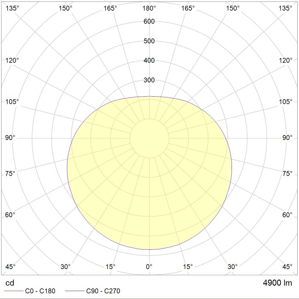 подвесные DIADEM/P (350) 840 WH PE, артикул 1454000150