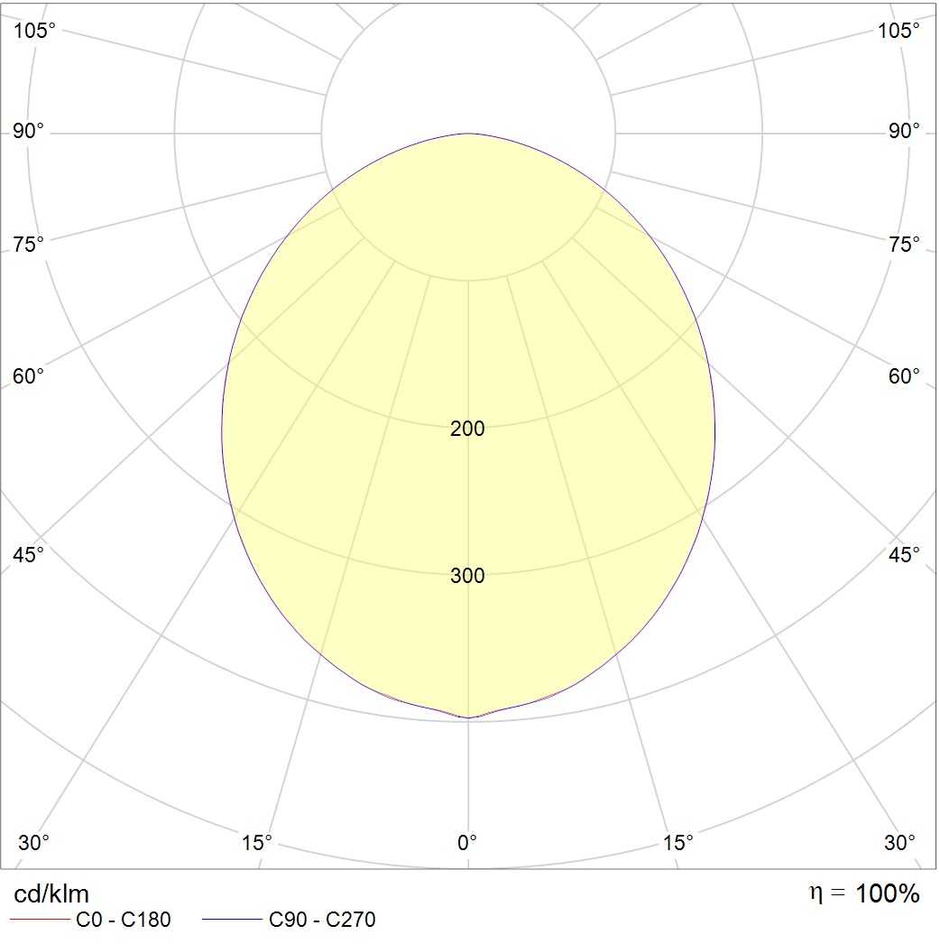 накладные SOL S LED 600 WH 3000K (low lumen), артикул 1470000360