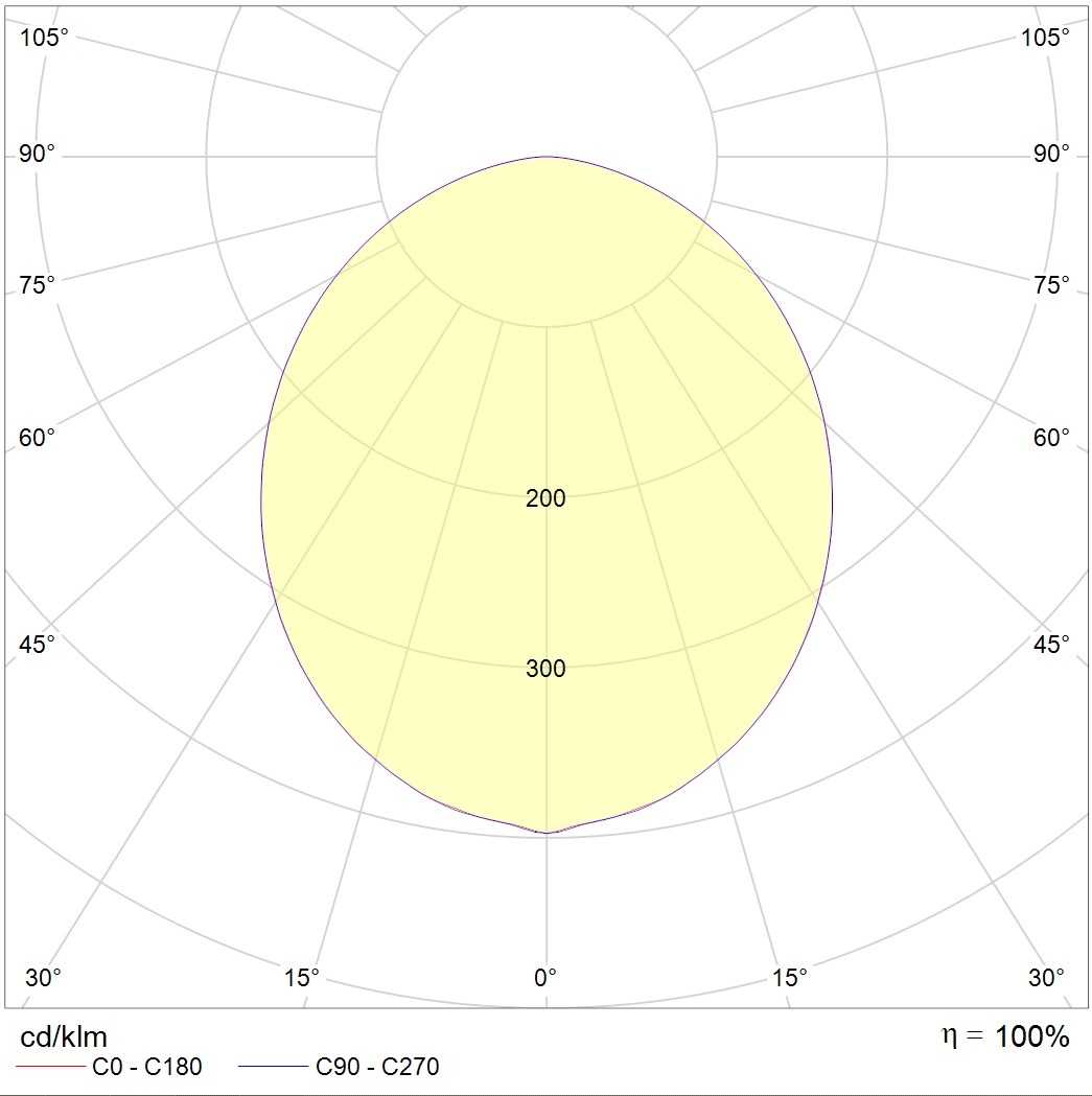 подвесные SOL P LED 900 BL 3000K, артикул 1470000500
