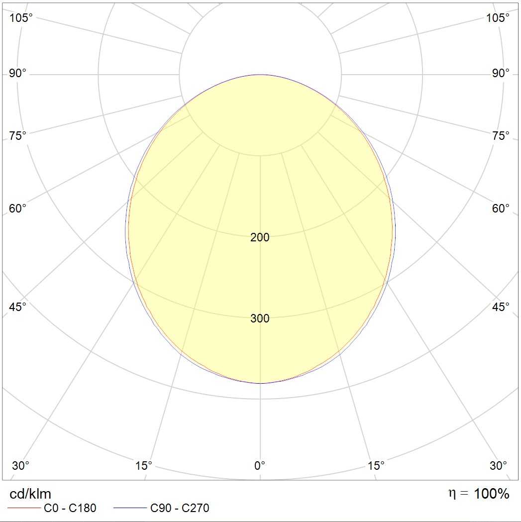 линейные светильники LINER/S DR LED 600 TH S 4000K, артикул 1473000380