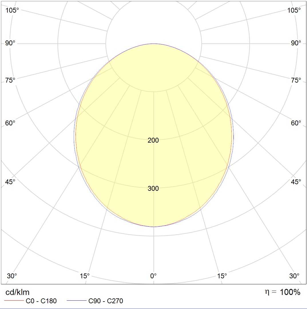 линейные системы LINER/R DR LED 600 TH W 4000K, артикул 1474000490