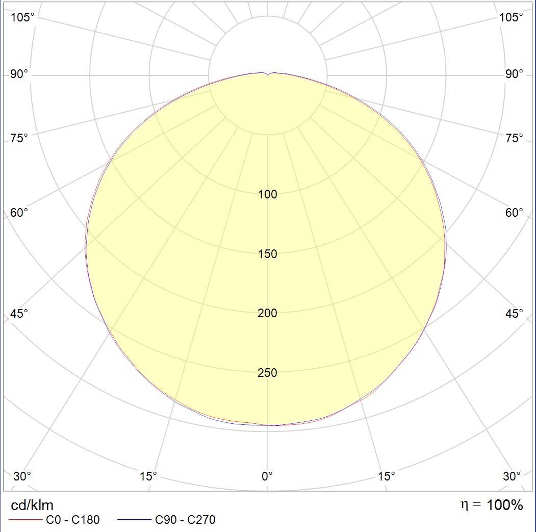 до 5 метров ACORN LED 30 D120 5000K, артикул 1490000020