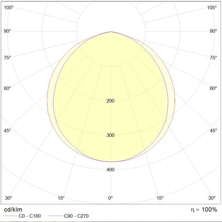 интергазсерт LHT, артикул 1499000460