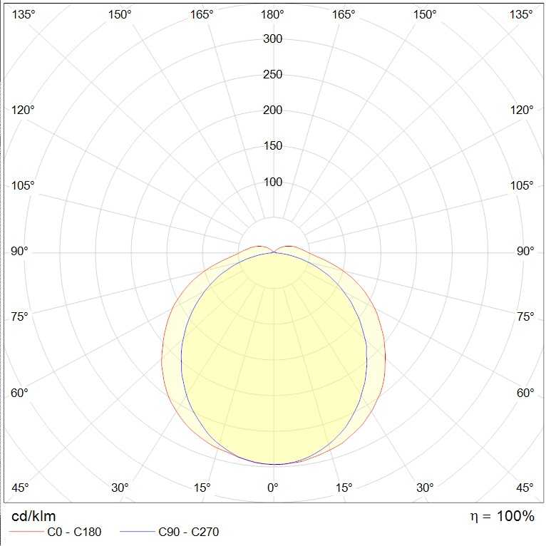 интергазсерт NORTH, артикул 1499000560