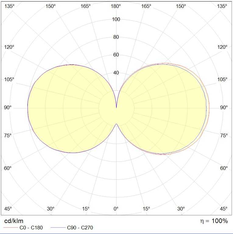 подвесные TUBE/P (1200x110) 840 WH OPAL, артикул 1543000270
