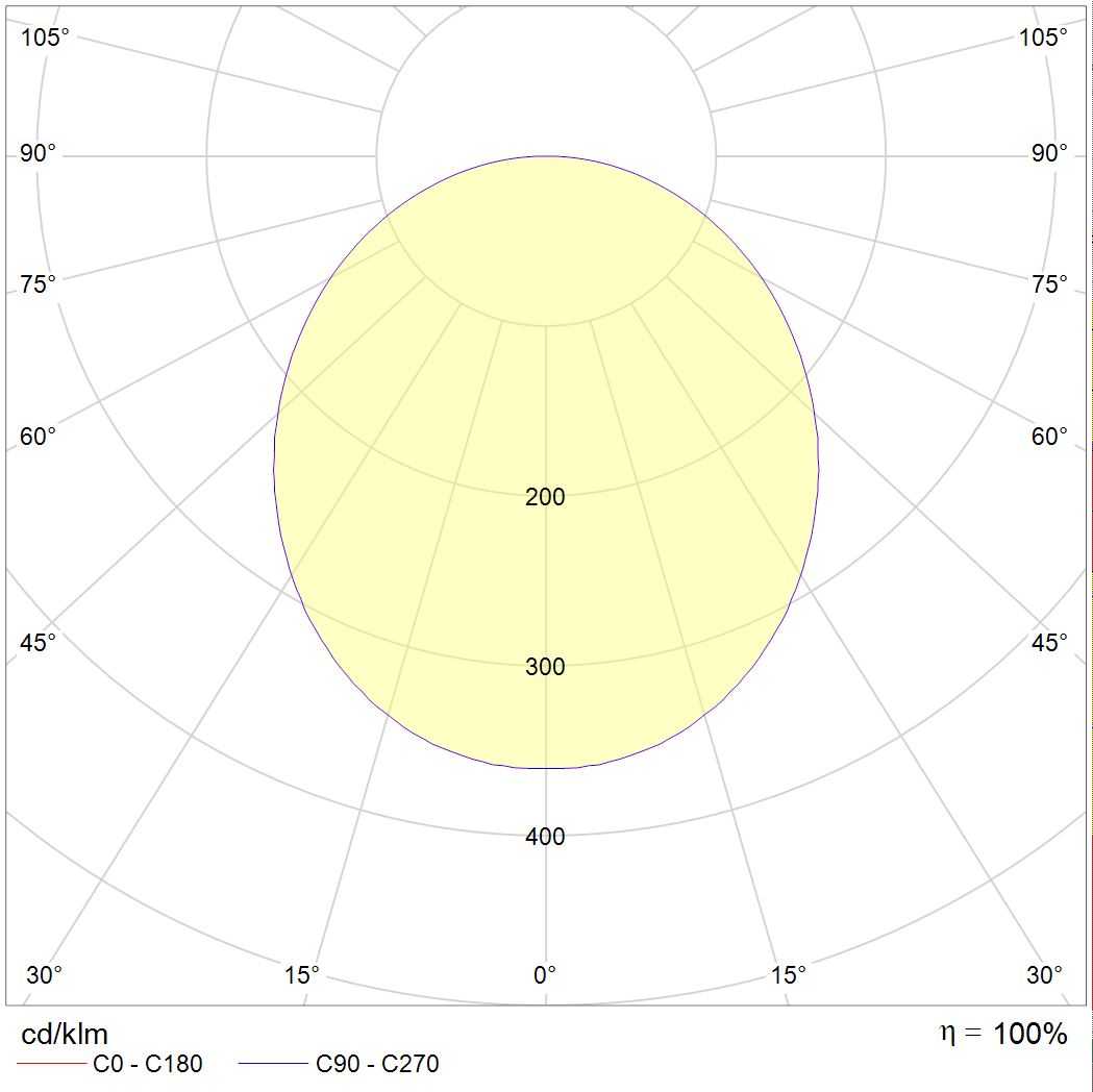 даунлайты PIANO C 06 WH 3000K (with driver), артикул 1579000080