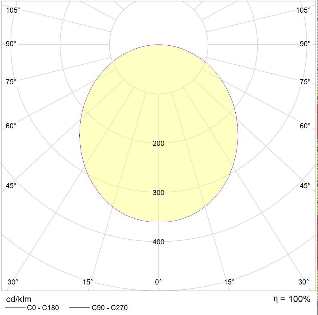 даунлайты PIANO C 06 WH 4000K (with driver), артикул 1579000170