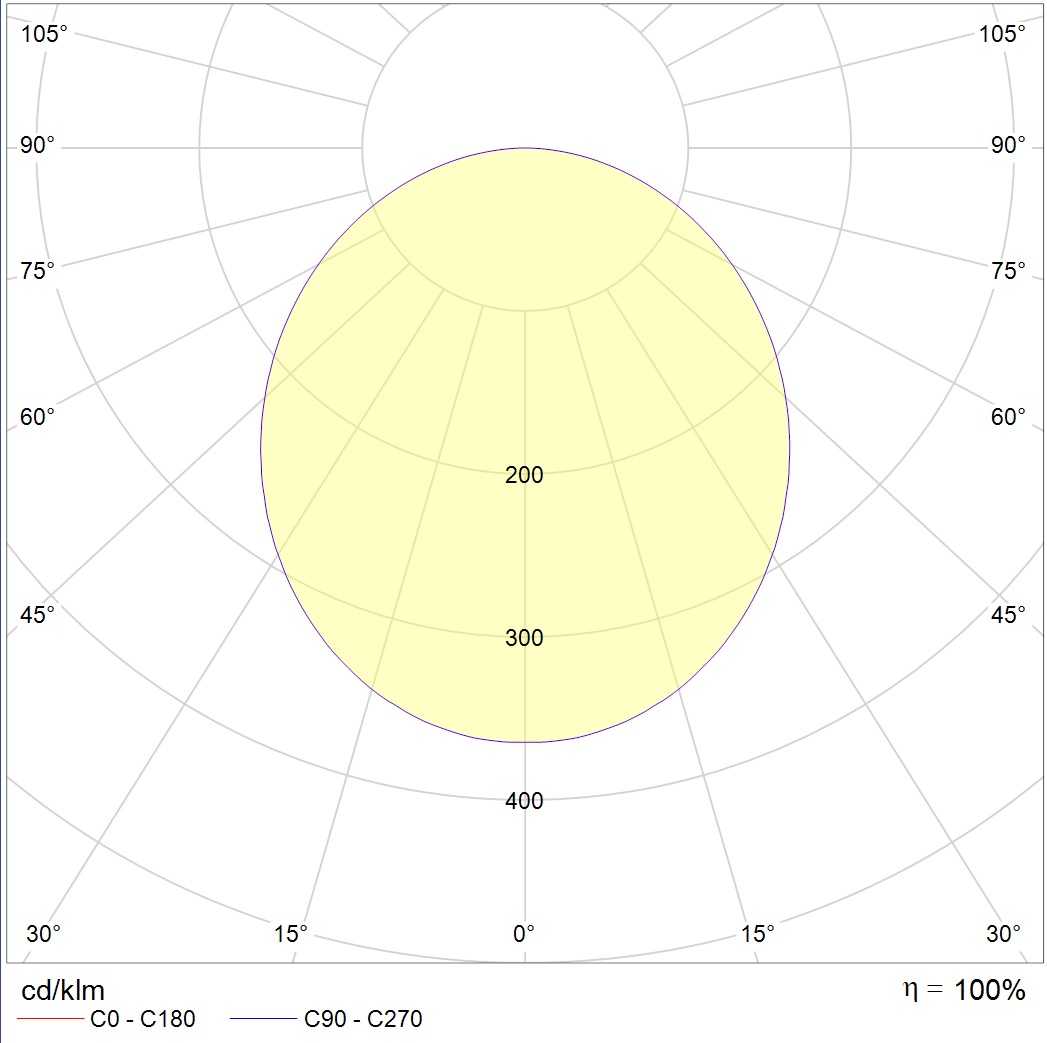 даунлайты ACQUA C 12 WH 3000K (with driver), артикул 1596000110