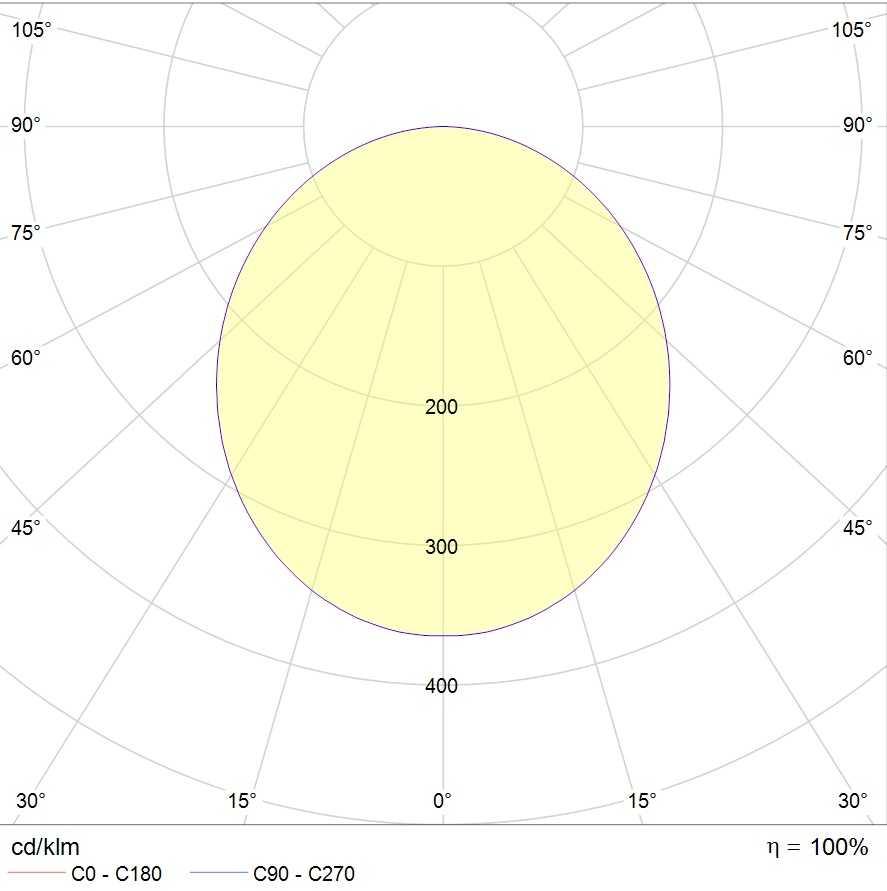 даунлайты ACQUA C 18 WH 4000K (with driver), артикул 1596000190