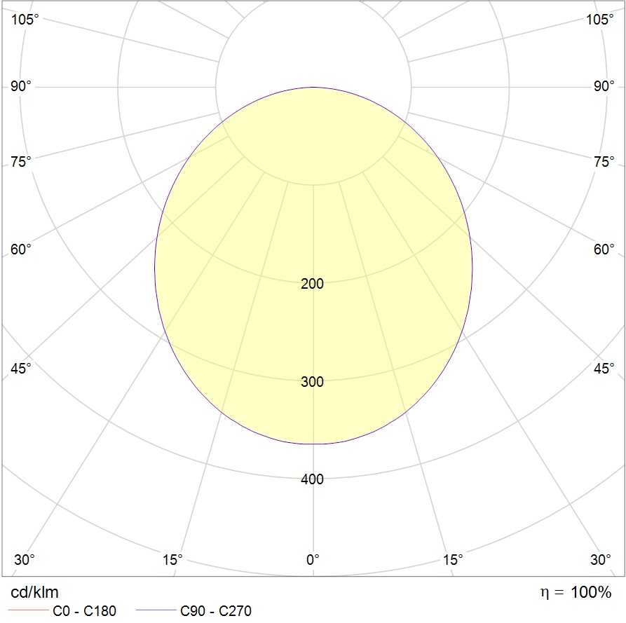 даунлайты ACQUA C 18 WH 3000K (with driver), артикул 1596000240