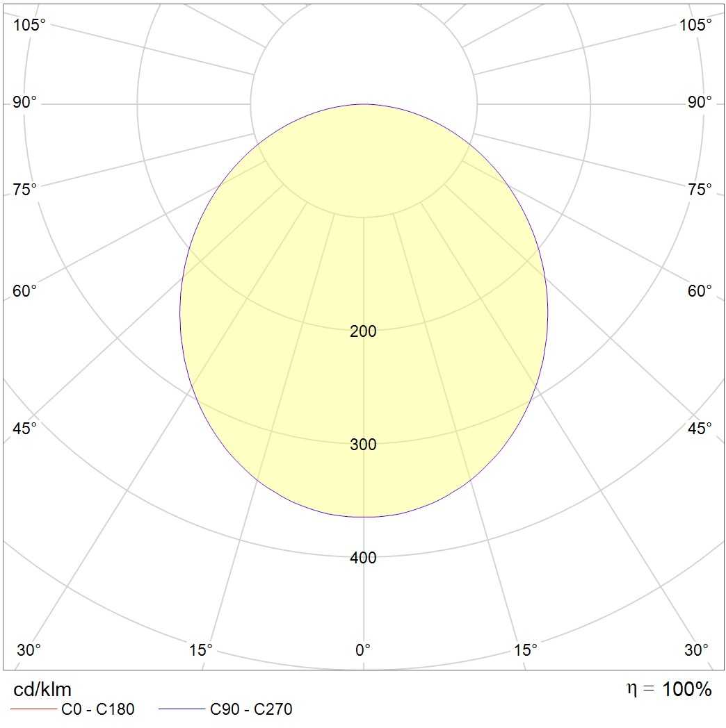 даунлайты ACQUA C, артикул 1596000420