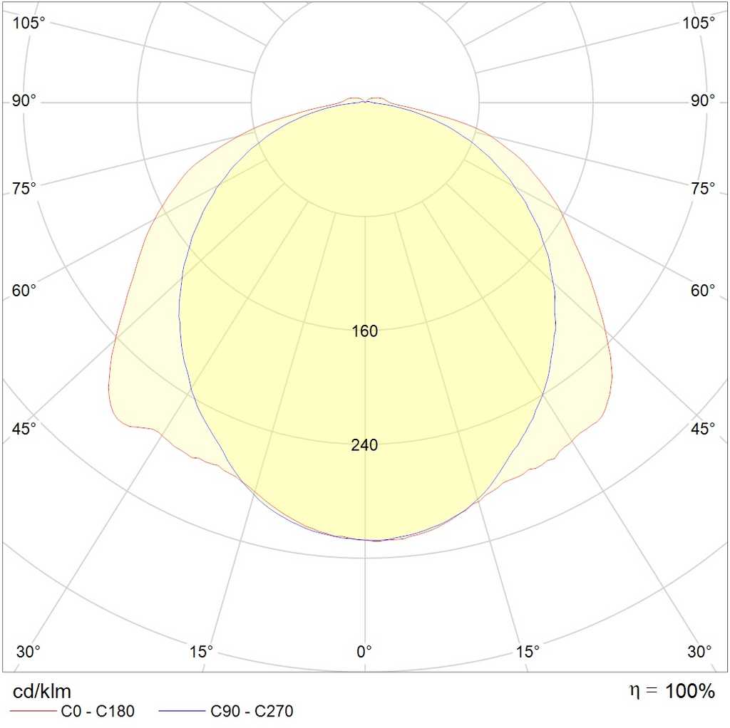 Настенно-потолочный светильник SLICK.PRS ECO LED 30 5000K (1631000080 ...