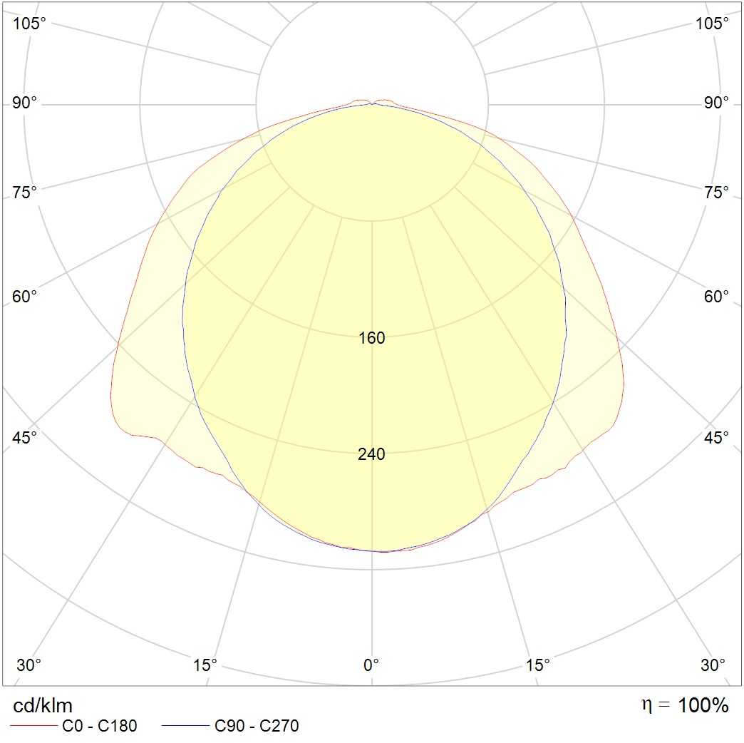 до 5 метров SLICK.PRS ECO LED 30 3000K, артикул 1631000910