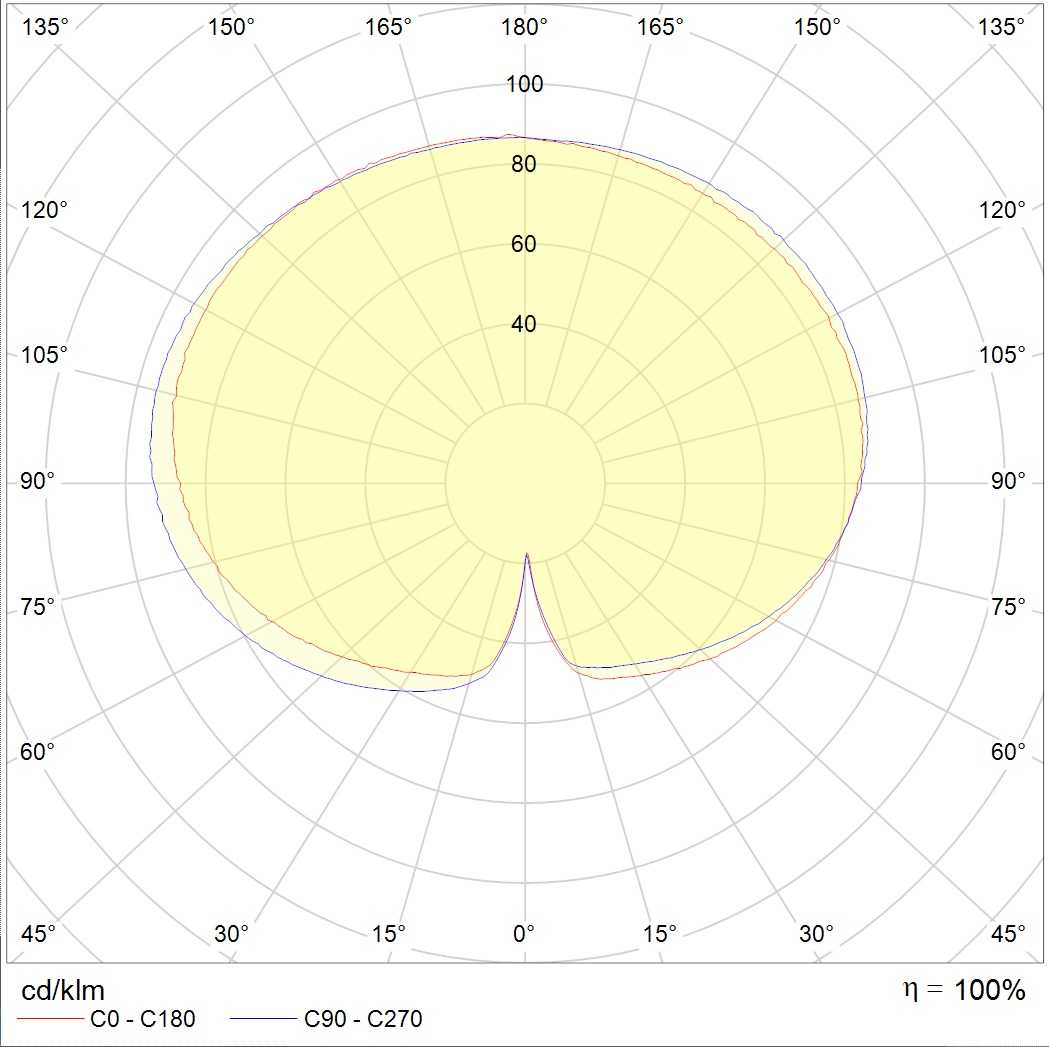 торшерные SFERA LED 40W DK 827 RAL9005, артикул 1647000010