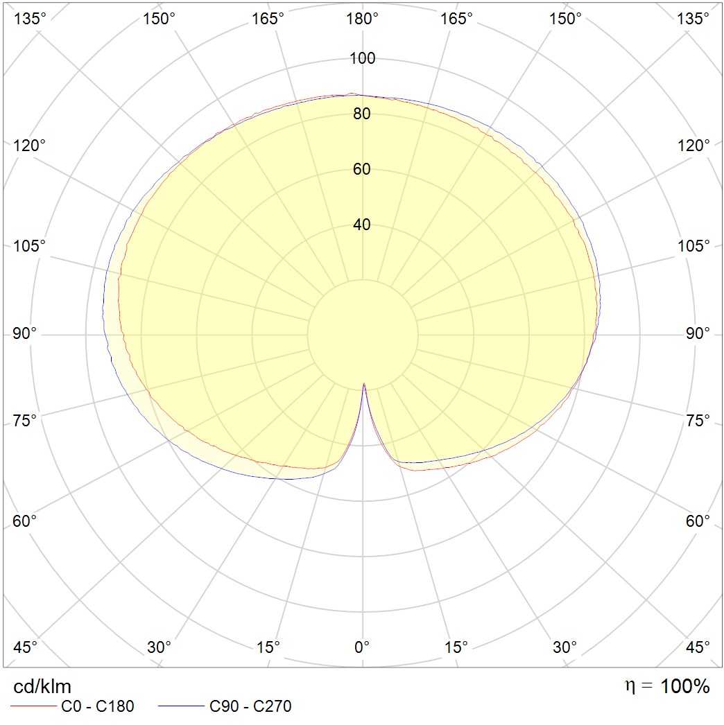 торшерные SFERA LED 40W DK 840 RAL9005, артикул 1647000020