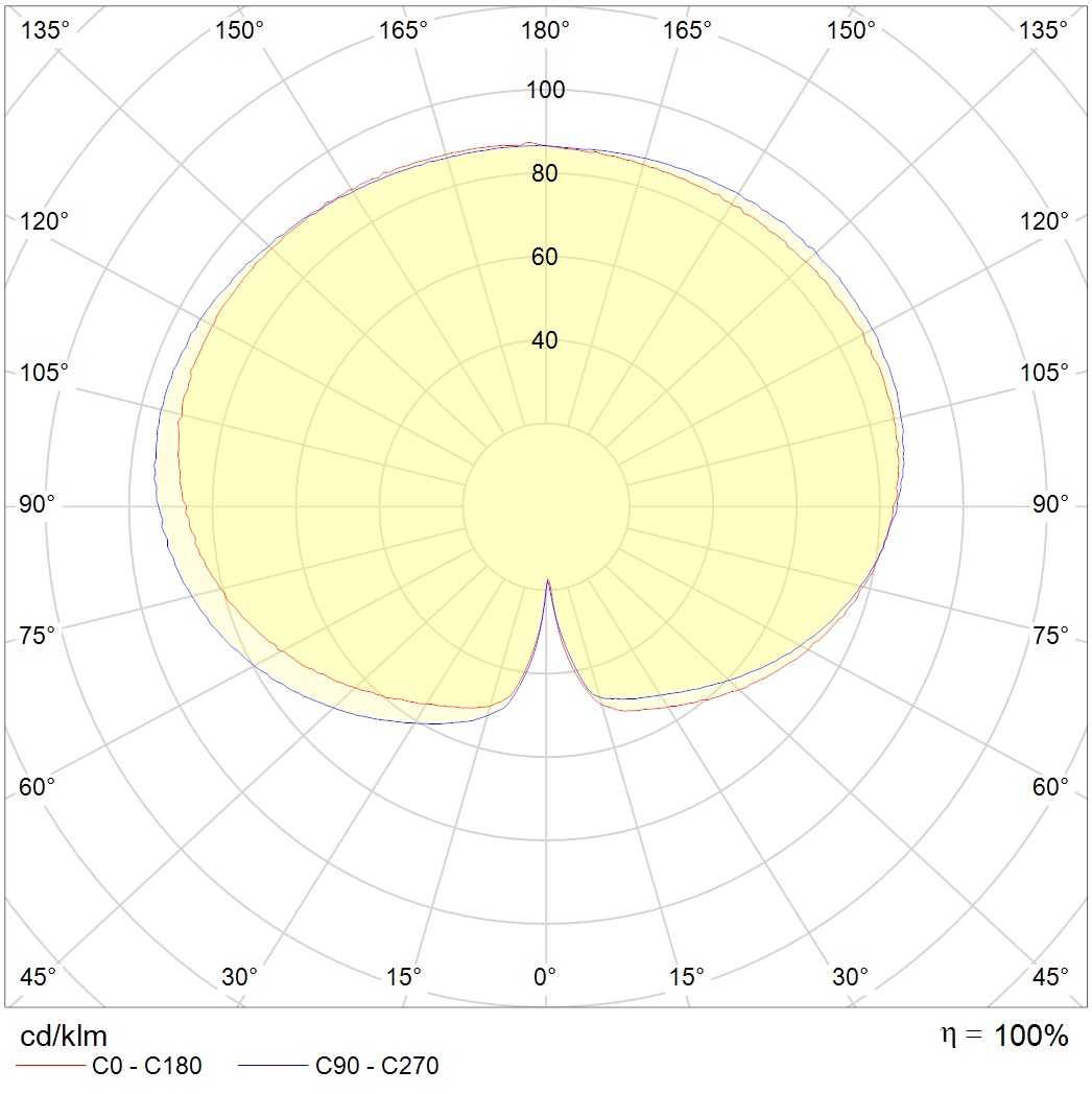 торшерные SFERA LED 40W DK 827 RAL9006, артикул 1647000050