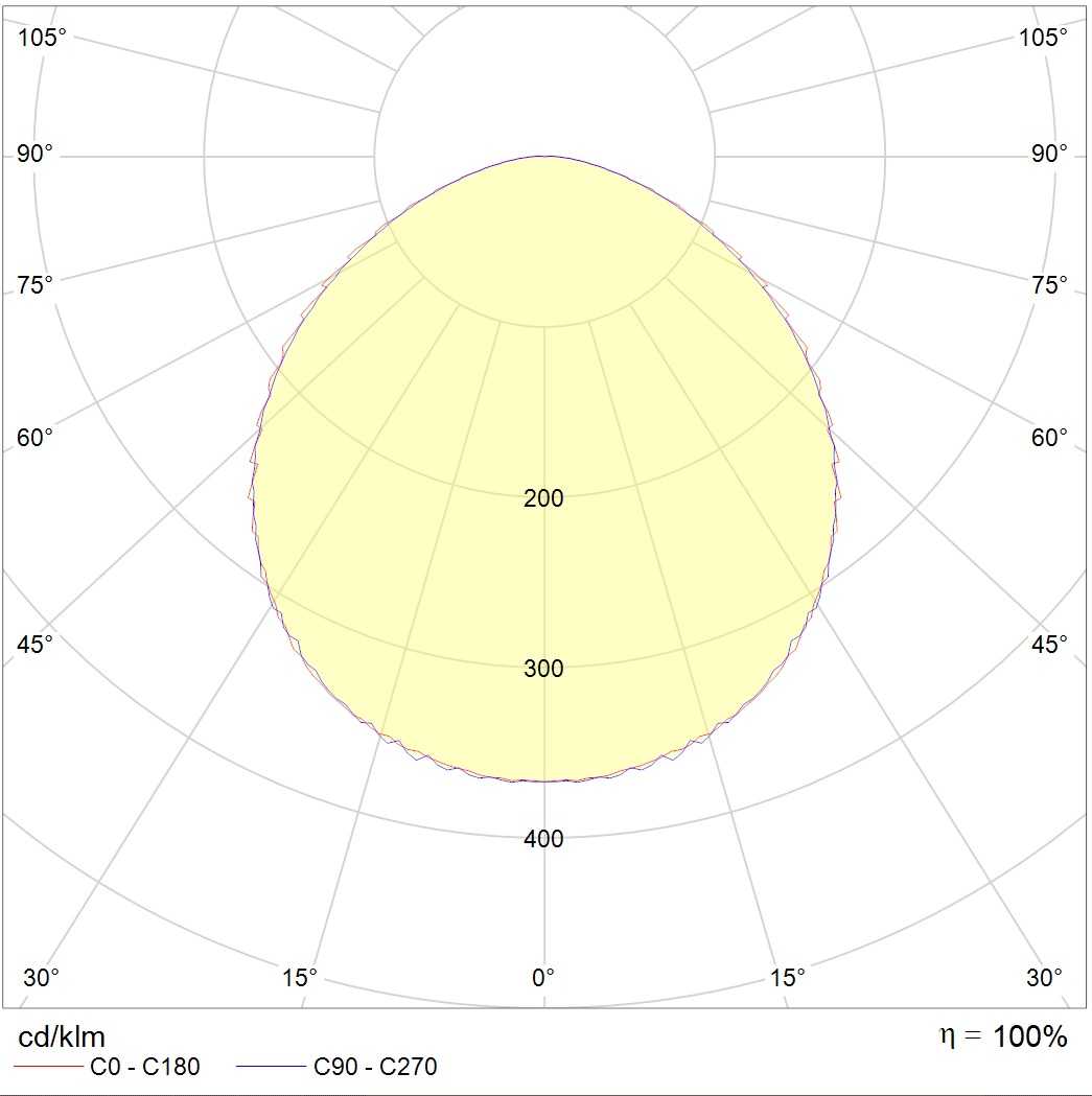 настенные TITAN 16 LED OPL 4000K, артикул 1670000350