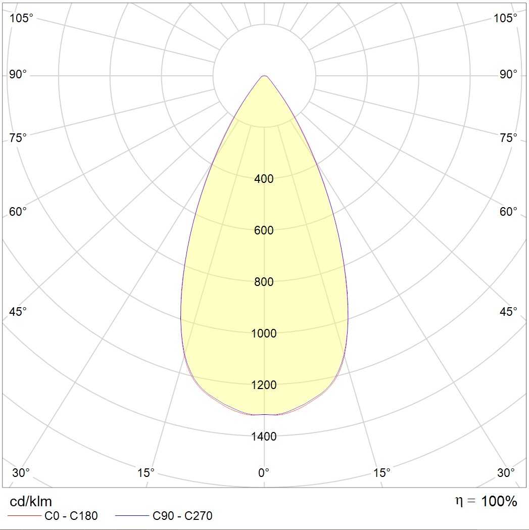 даунлайты EOS 18 BL D45 4000K (with driver), артикул 1693000620