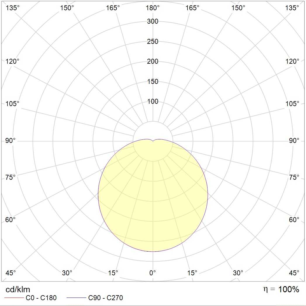 настенные DROP LED 9 STANDARD 4000K, артикул 1713000010