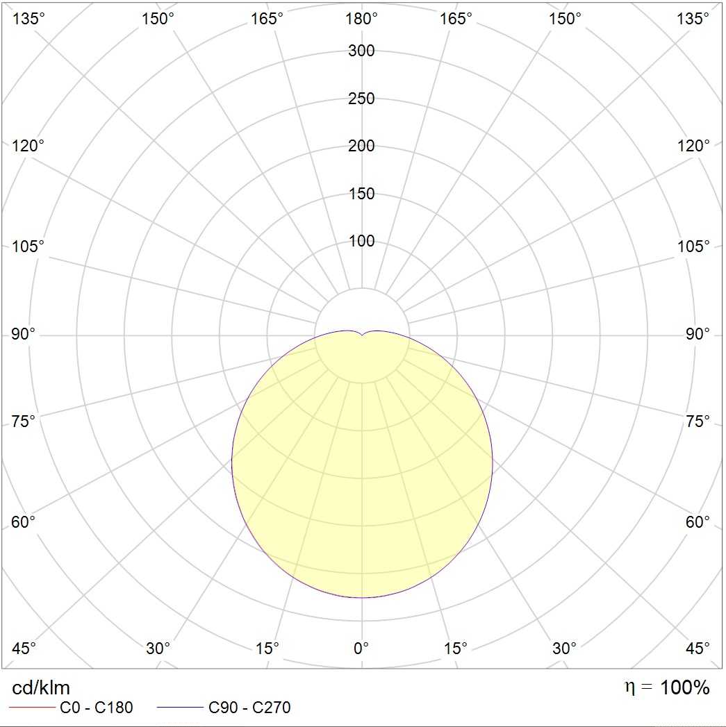 настенные DROP LED 9 STANDARD MS 4000K, артикул 1713000030