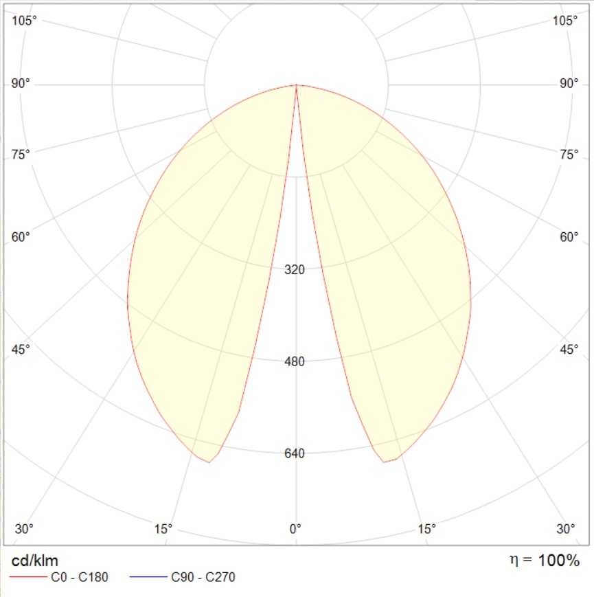 болларды ATRIUM LED O-SHAPE 16W 840 RAL9005, артикул 1797000040