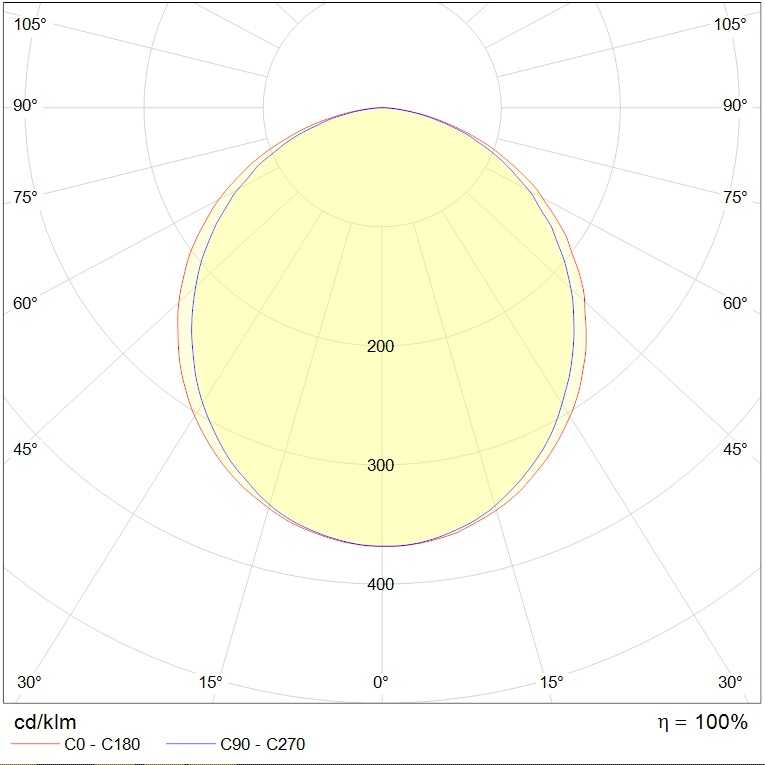 подвесные безрамочные, артикул 1813000180