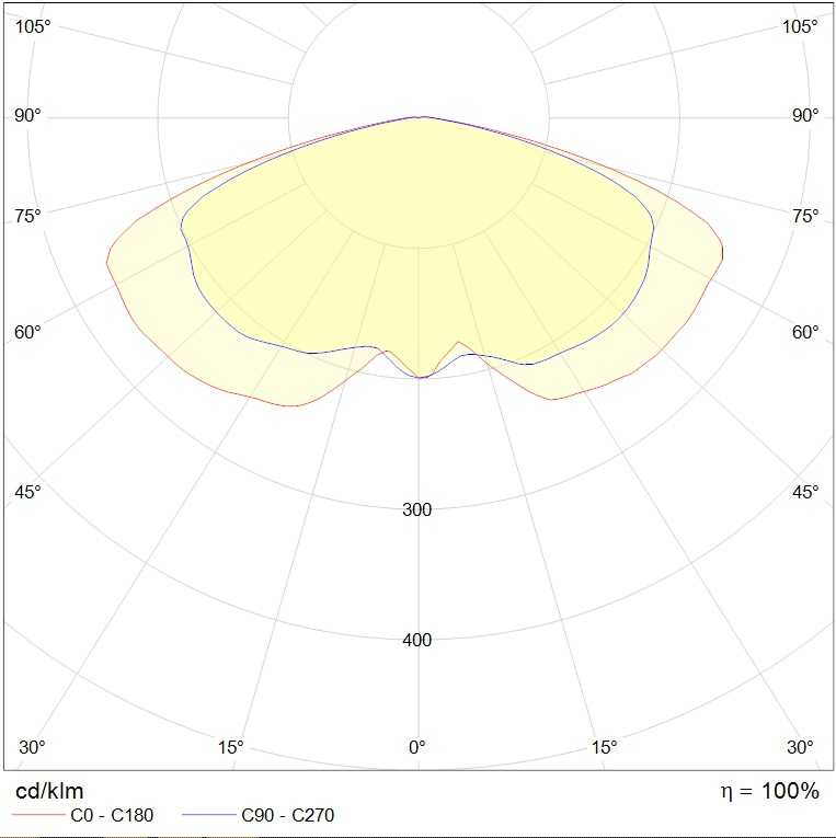 торшерные VALLEY TOP 40W 840 RAL9006, артикул 1855000100