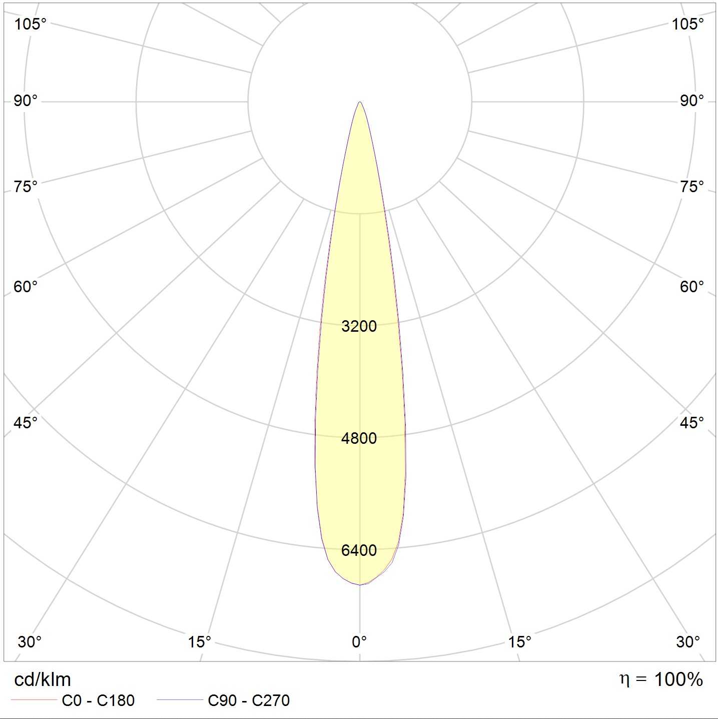 накладные LIGHTFALL S LED, артикул 1883000360