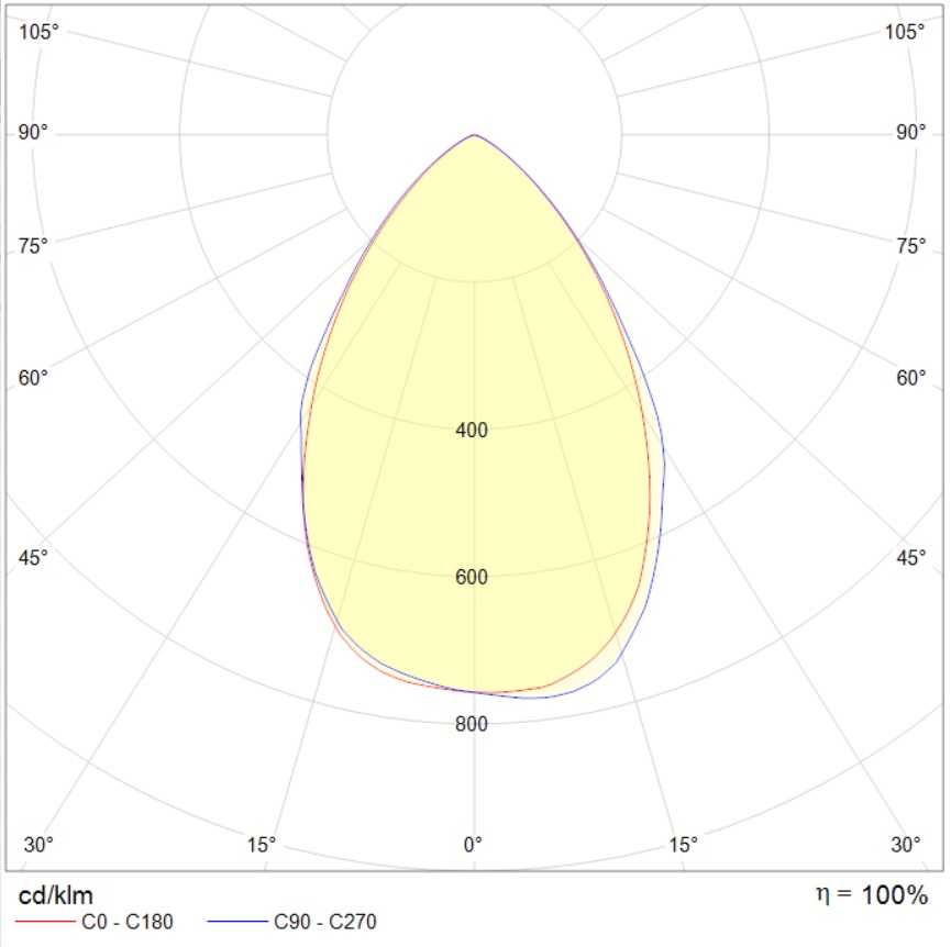 встраиваемые LIGHTFALL R LED 8W D50 830 BK, артикул 1883000600