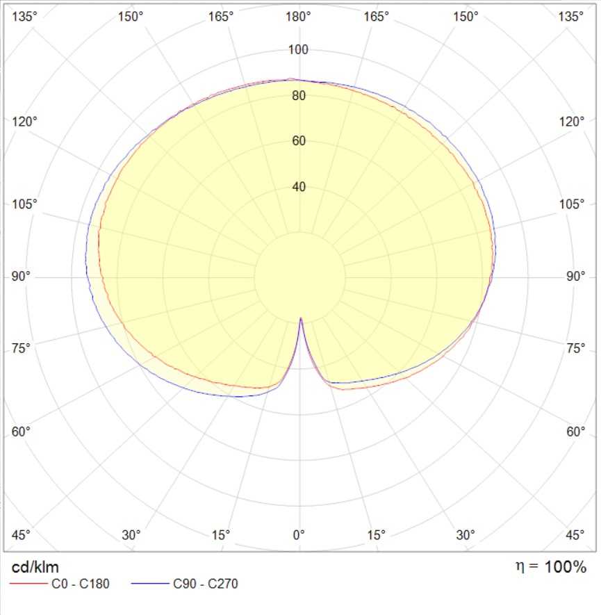 декоративные BBLSTND.MOON/F E27 GL, артикул 1904000020