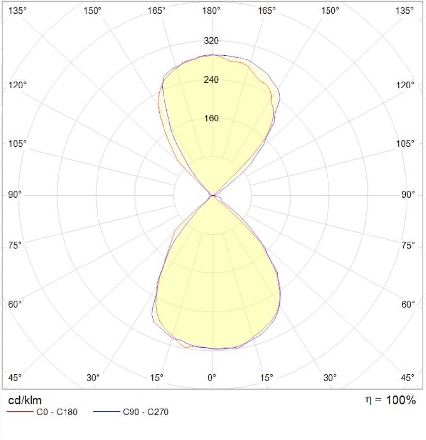 декоративные VOL.CUBE/W (100) 10W 840 BK, артикул 1912000030