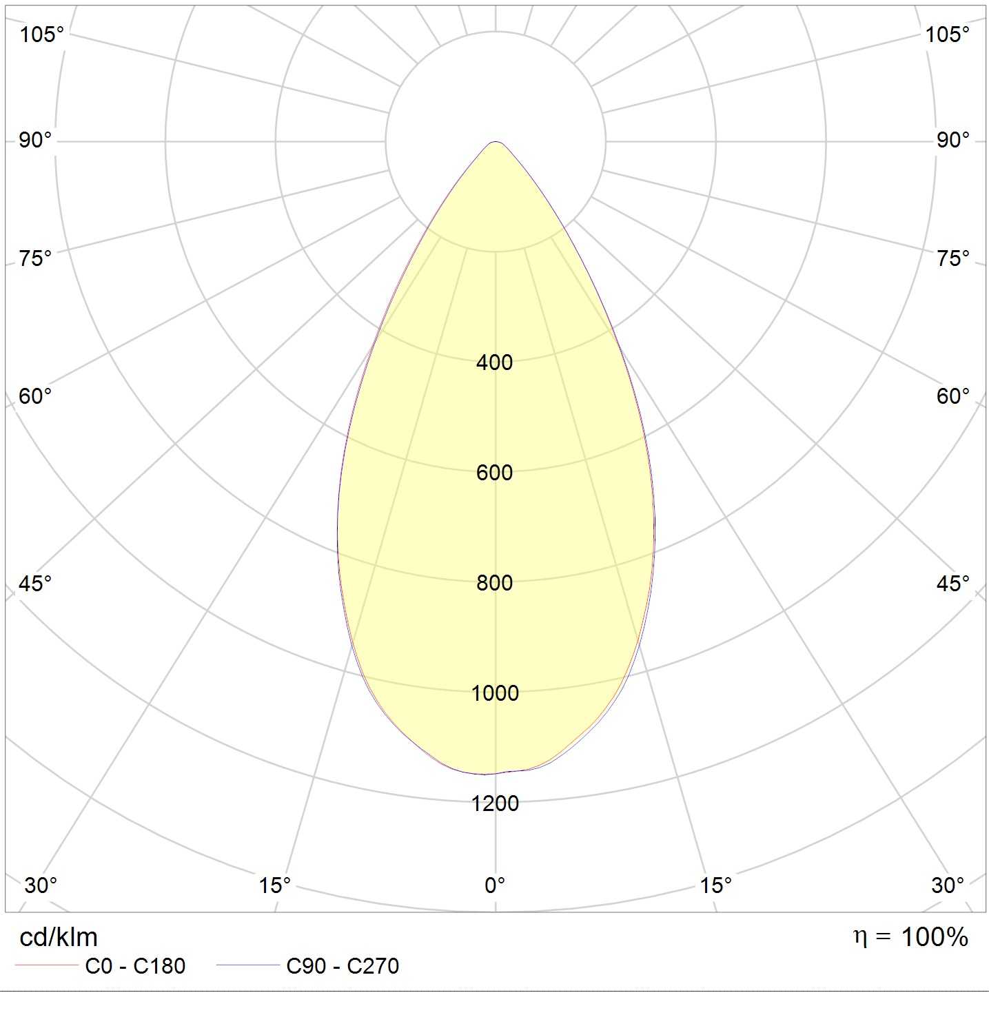 подвесные ASTER 40/P, артикул 1957000810