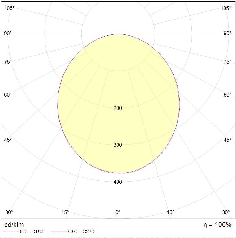 настенные ASM EVO (1500) 30W OPL 940 BK, артикул 1999000030