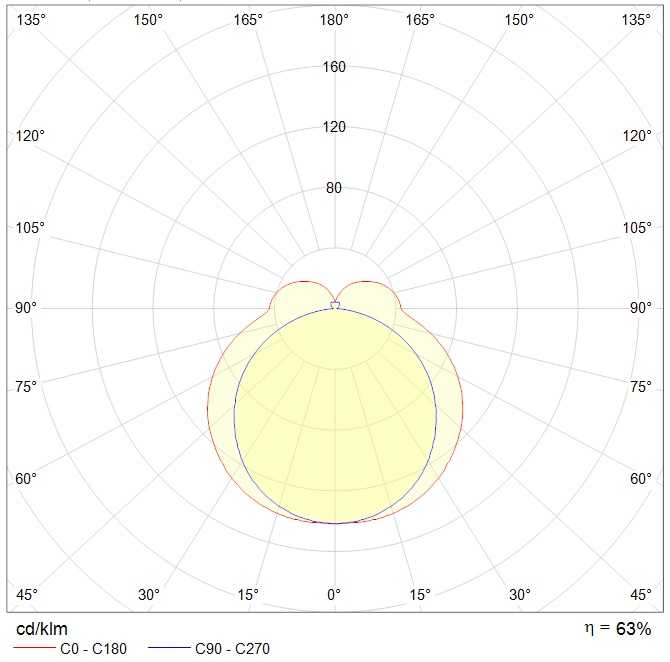 ламповые ALS.OPL 214 HF, артикул 1065000390