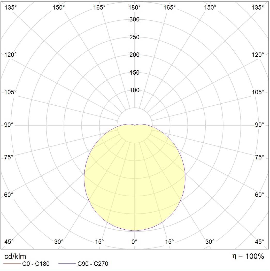 настенные CD LED 27 HFD 4000K, артикул 1134000150