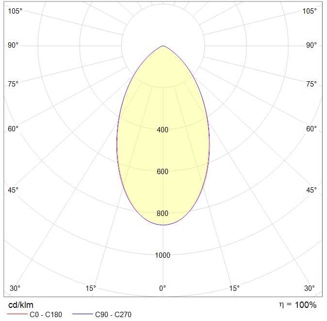 даунлайты DL POWER LED 60 D60 3000K, артикул 1170001340