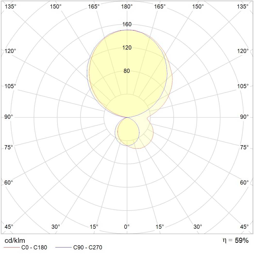 ламповые OTN 136 HF ES1 new, артикул 1109000090
