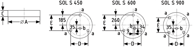 накладные SOL S LED 450 WH 4000K, артикул 1470000140