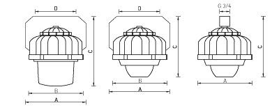 взрывозащищенные светильники ACORN LED Ex, артикул 1490000260