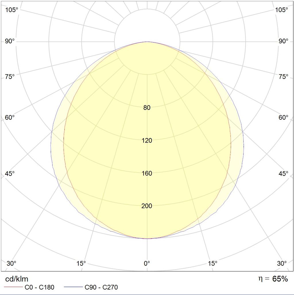 ламповые ADV/K 414 /600/ IP65/IP65, артикул 1004000340