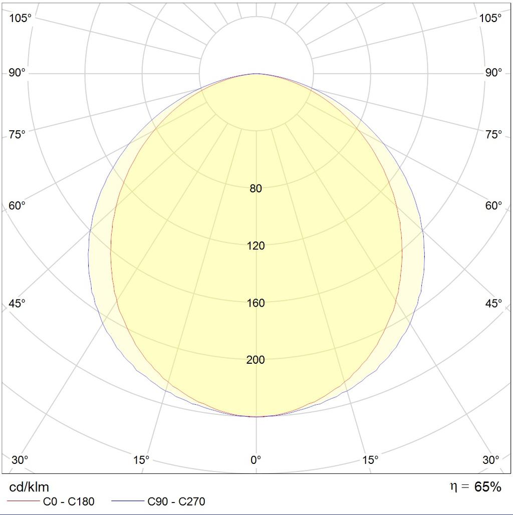ламповые ADV/K 414 /600/ IP65/IP65 ES1, артикул 1004000350