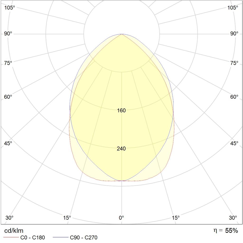 ламповые ARS/R 418 /595/ HF, артикул 1015000280