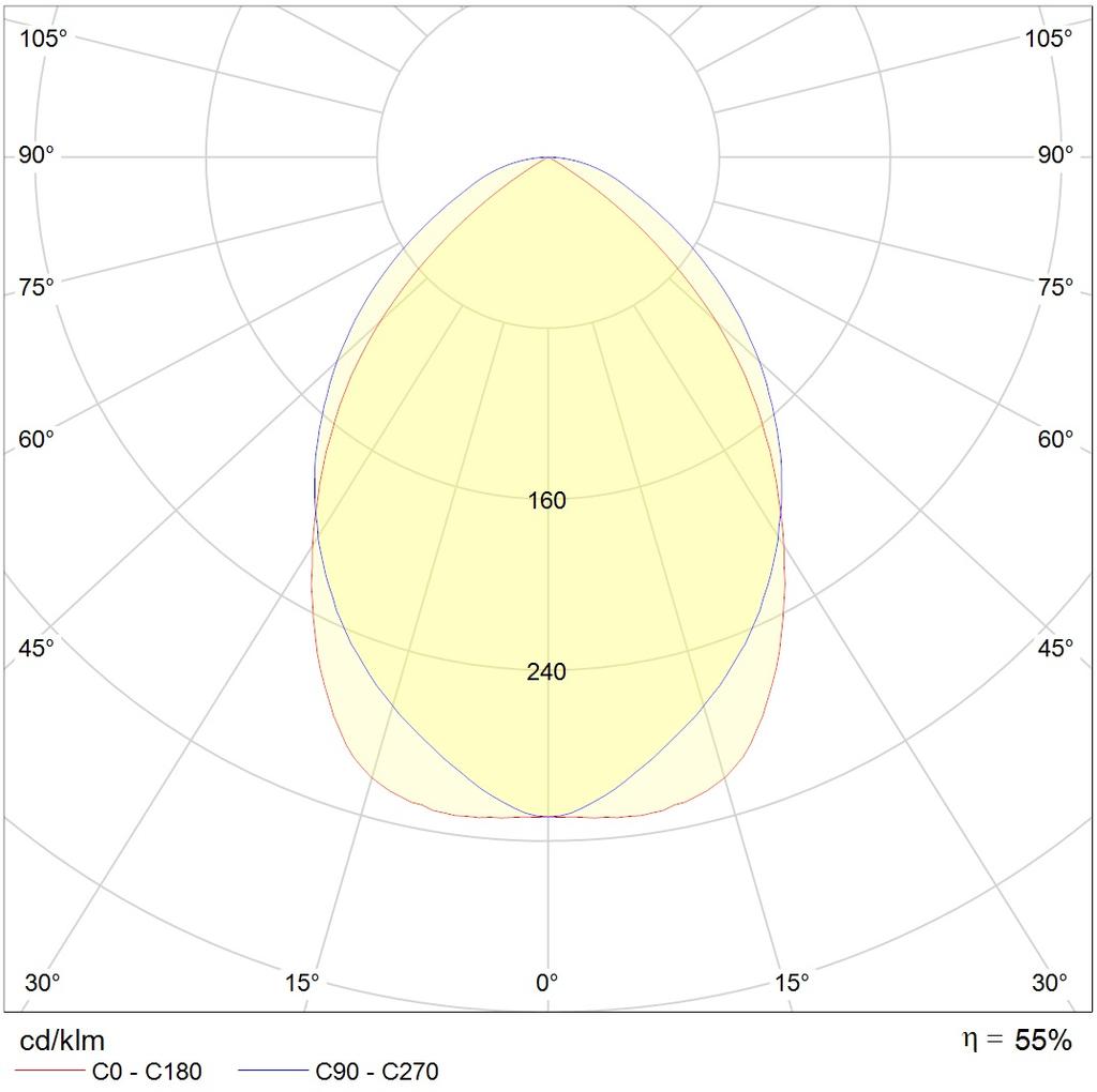 ламповые ARS/R, артикул 1015000300