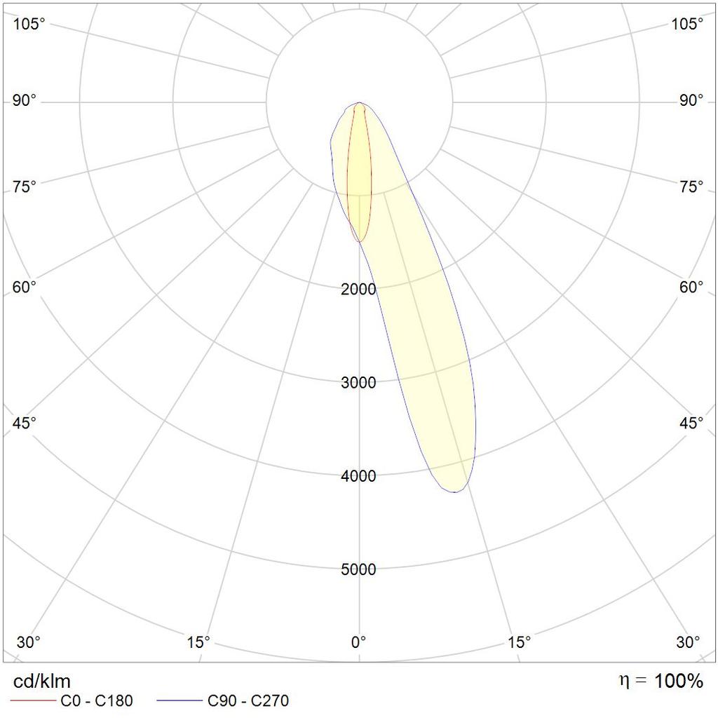 РЖД RIGEL LED, артикул 1026000260