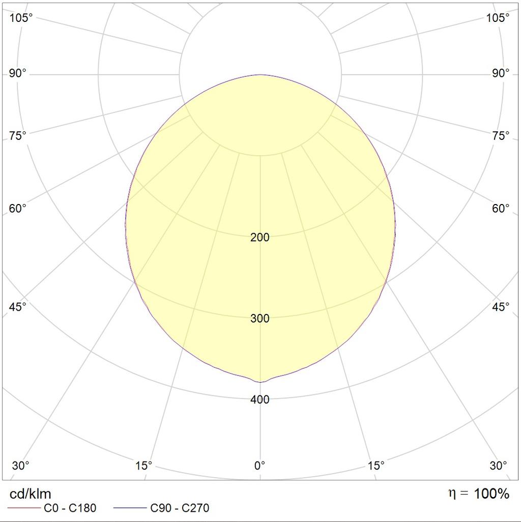 встраиваемые в потолок OPL/R ECO LED 595 EM 4000K GRILIATO, артикул 1028000560